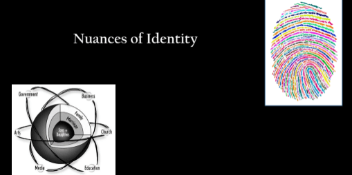 Nuances of Identity Nuances of Identity