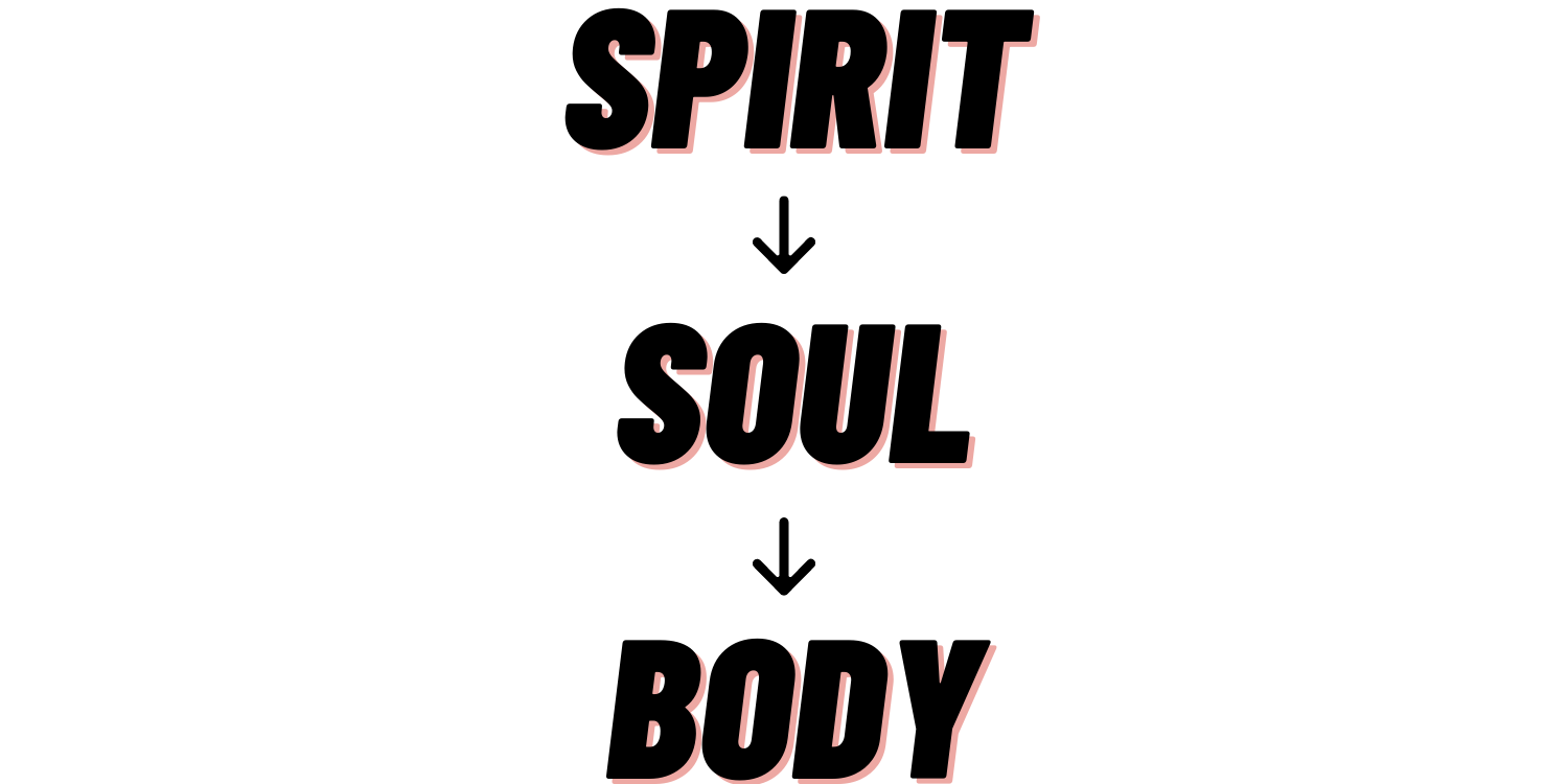 Spirit, Soul, Body Spirit, Soul, Body
