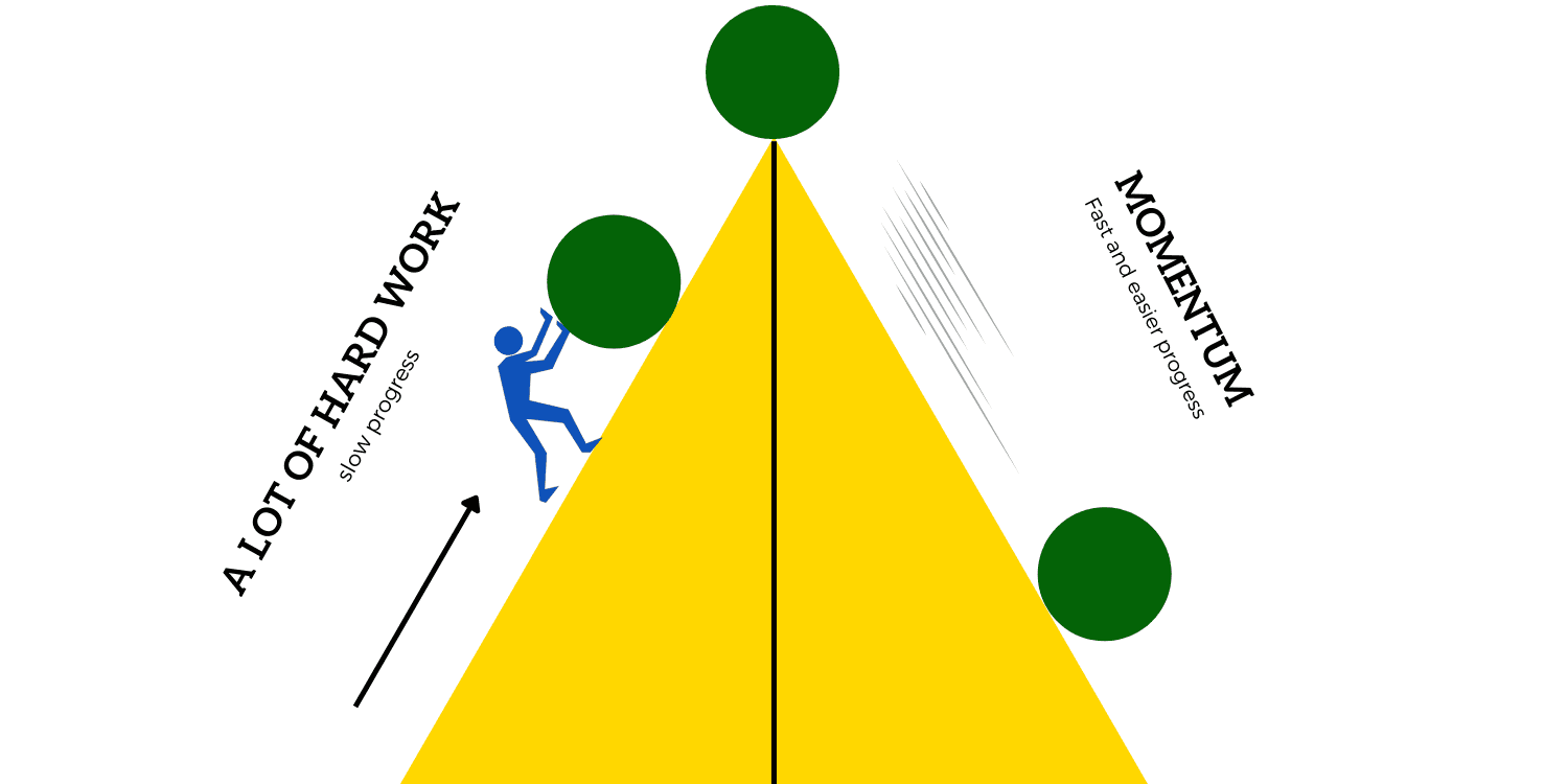 Tipping Point Tipping Point